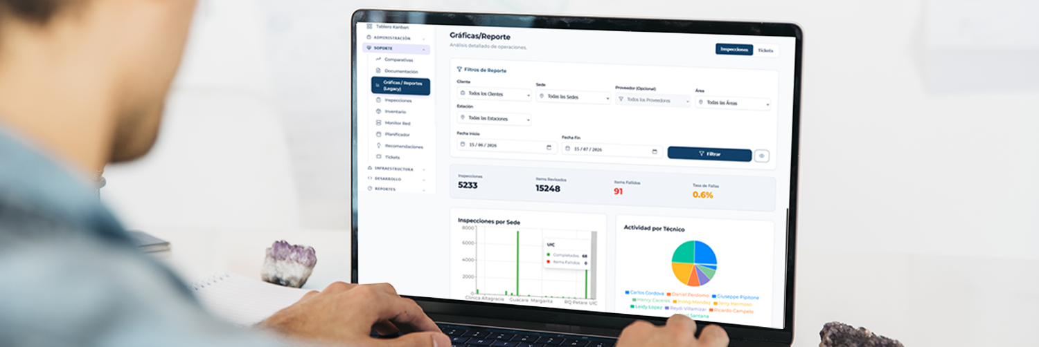 Optimización basada en datos reales.