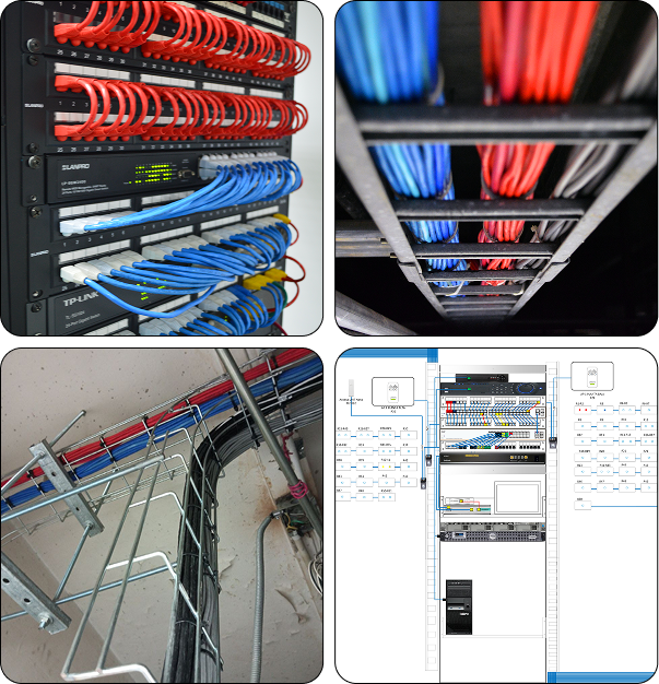 Cableado estructurado y Canalización