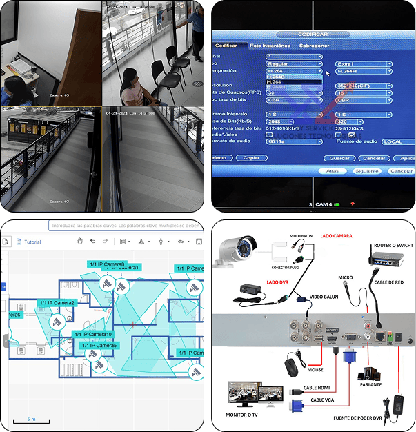 Configuración Profesional de Sistemas CCTV