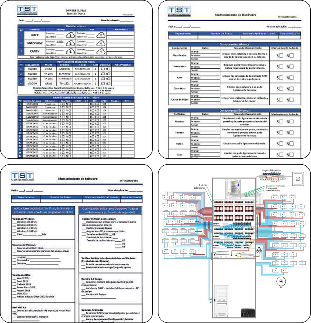 Control de Operaciones (Formatos)