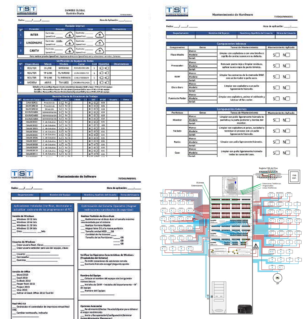 Control de Operaciones (Formatos)