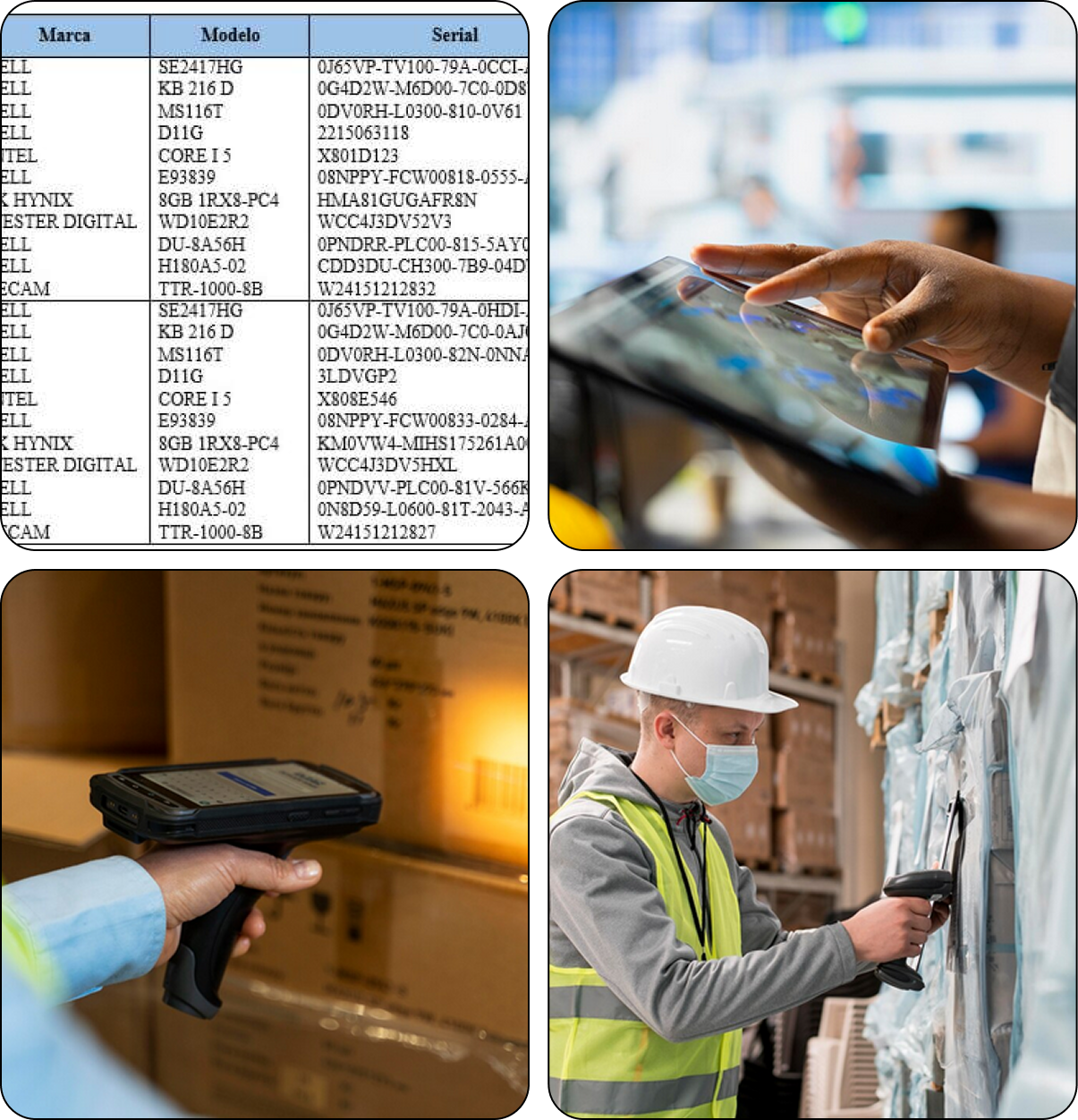 Control de inventario de los equipos y dispositivos