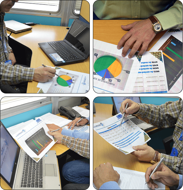 Estudio y Análisis de las Estadísticas de Incidencias